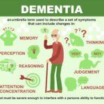 Business Opportunities Offered - dementia