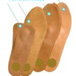 Business Opportunities Offered - orthopaedic insoles for shoes_2